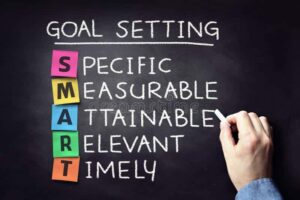 SMART GOAL SET